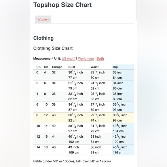 ✨TOPSHOP✨ Lace Dress - Picture 6 of 6